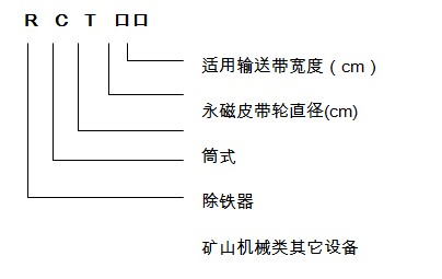 91香蕉成人IOS污下载网站型号