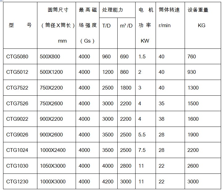 91香蕉视频黄色规格