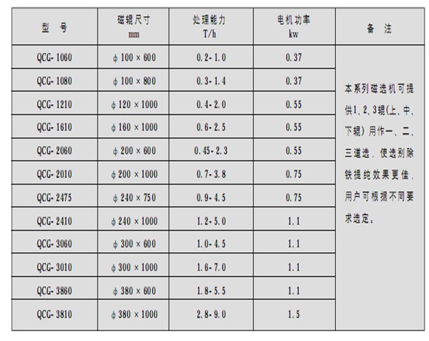 小型锰矿91香蕉视频黄色