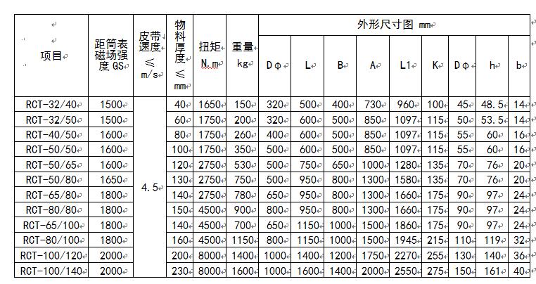 91香蕉成人IOS污下载网站型号及尺寸