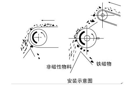 91香蕉成人IOS污下载网站安装示意图